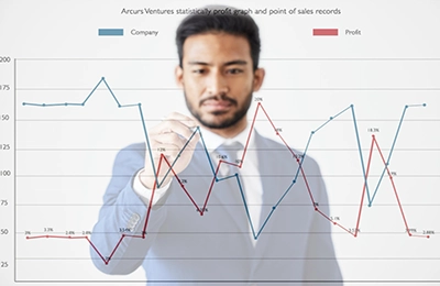 Business Analysis